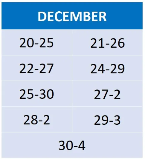 Korea - Jepang - Turkiye - China Korea Year End + Ski Resort jadwal korea year end sale