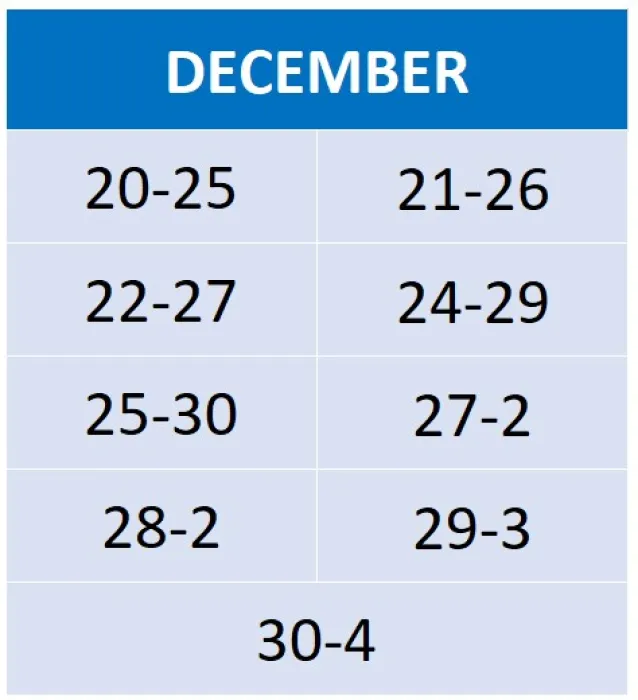 Korea - Jepang - Turkiye - China Korea Year End + Ski Resort jadwal korea year end sale